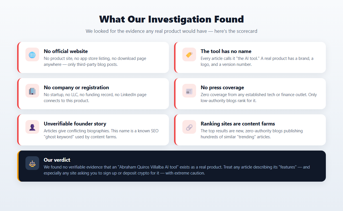 Investigation findings on the Abraham Quiros Villalba AI tool showing no official website, no company and no press coverage